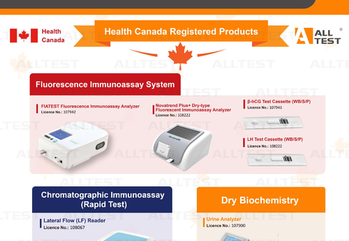 Latest company news about Health Canada Başarıyla Kaydoldu