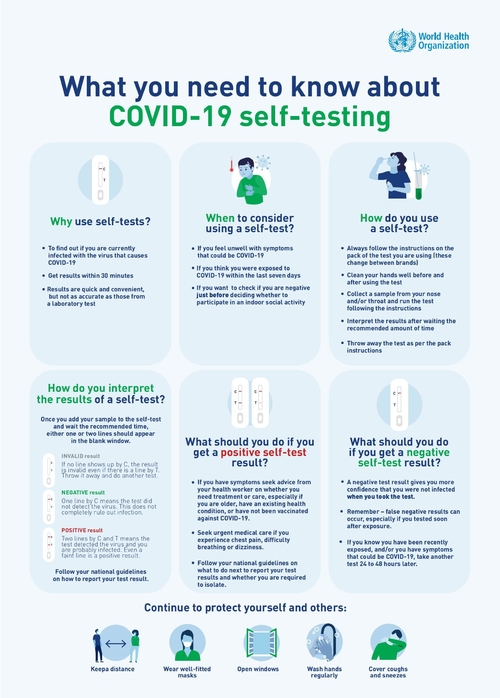 Latest company news about COVID-19 kendi kendine test hakkında bilmeniz gerekenler